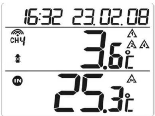 IROX HT78 - LCD ANZEIGE - 1