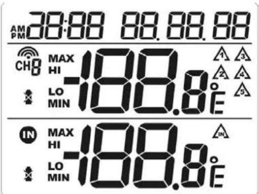 IROX HT78 - LCD ANZEIGE - 2