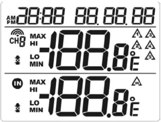 IROX ET78 - LCD ANZEIGE - 2