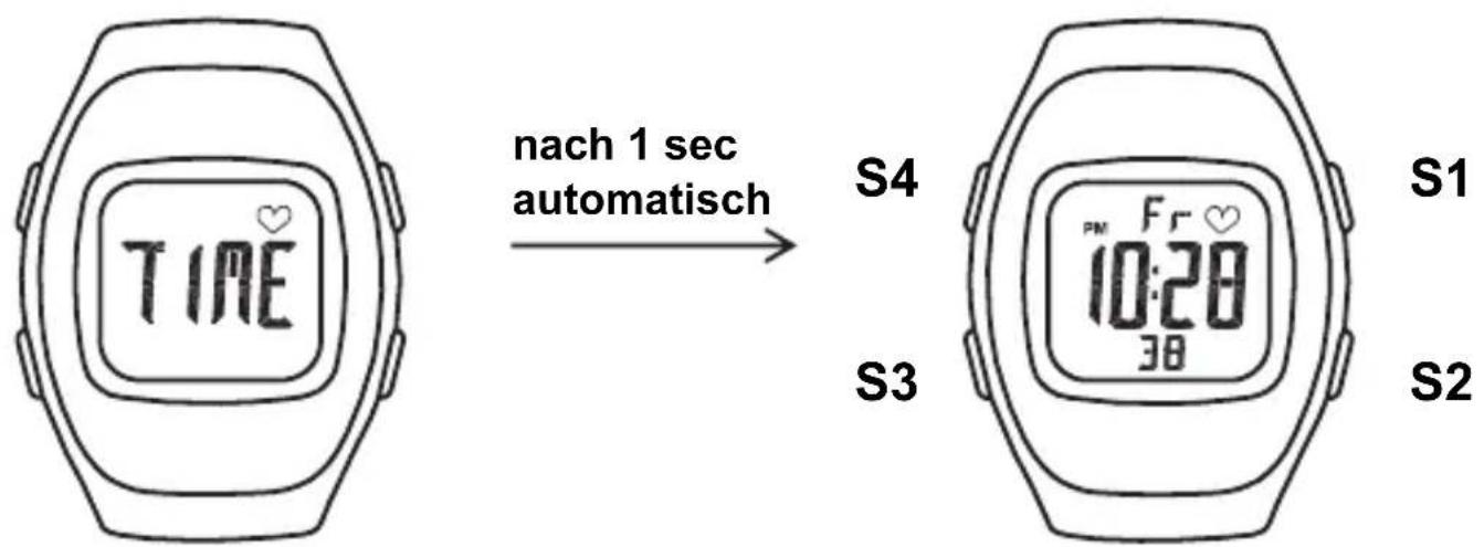 IROX PHAN-X - Einstellen der Uhrzeit - 1