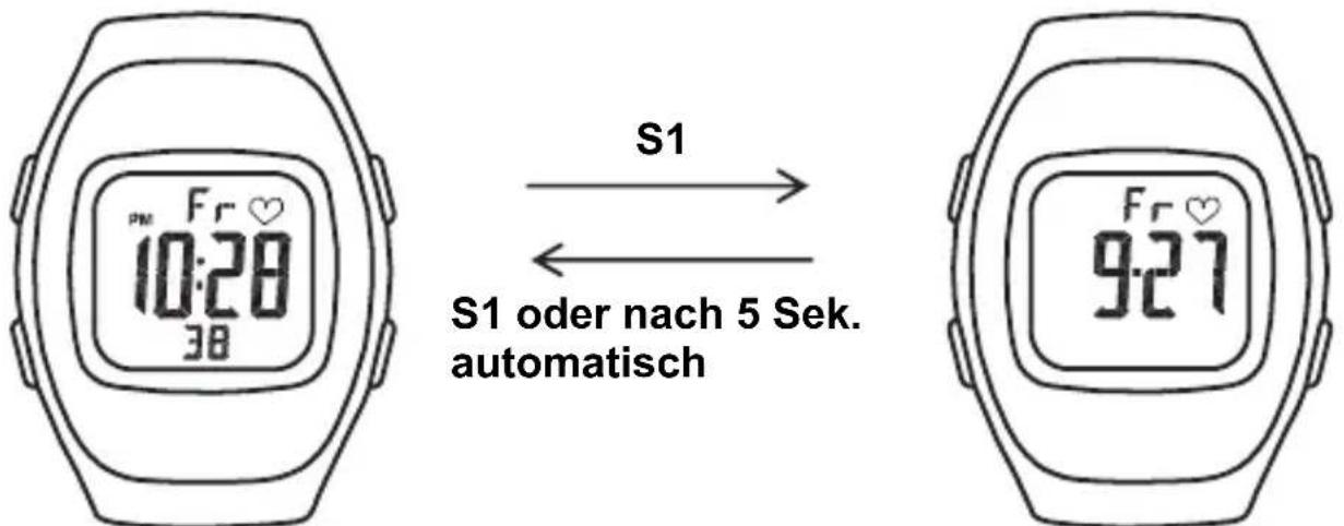 IROX PHAN-X - Einstellen der Uhrzeit - 2