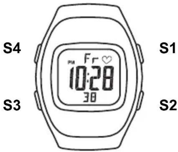 IROX PHAN-X - Funktionen und Eigenschaften - 1