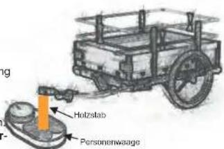 Holzstab Personenwaage