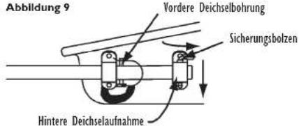 Burley Cub (2008) - DEICHSEL MONTIEREN & SICHERN - 1