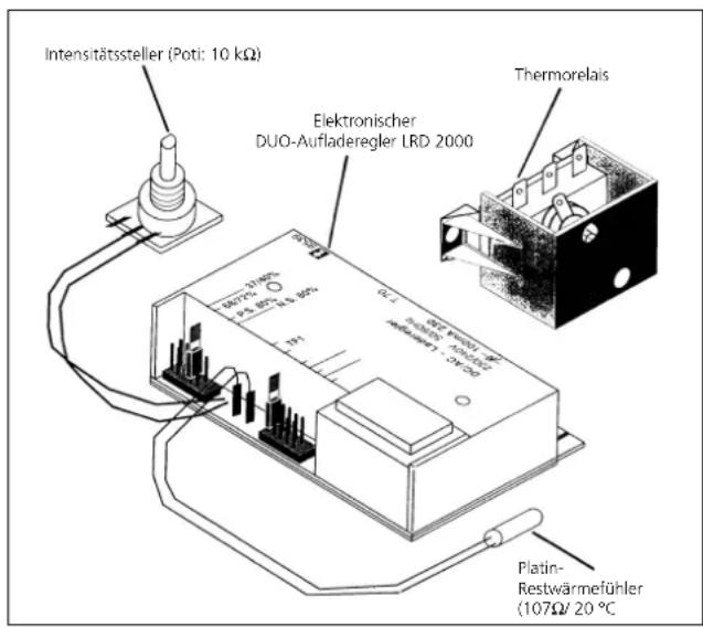 DIMPLEX VNDi 36 - Beschreibung - 1