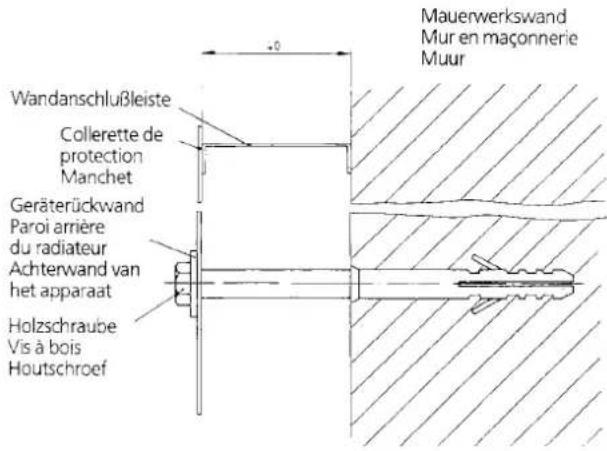 DIMPLEX VN30 - Kippsicherung - 1