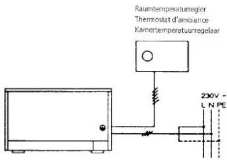 DIMPLEX VN30 - Zusatzheizung - 2