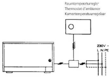 DIMPLEX VN30 - Zusatzheizung - 1
