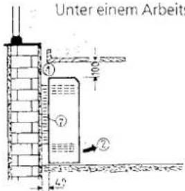 DIMPLEX VFM20 - Aufstellungsvorschriften - 3