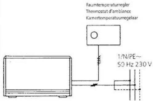 DIMPLEX VFM20 - Zusatzheizung - 2