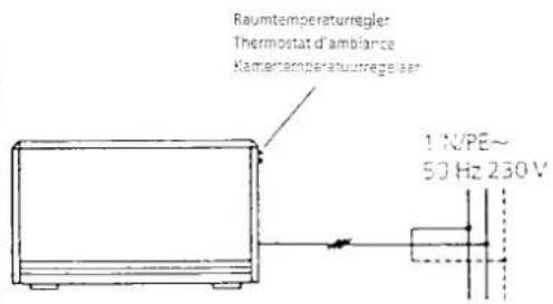 DIMPLEX VFM20 - Zusatzheizung - 3