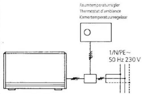 DIMPLEX VFM20 - Zusatzheizung - 1