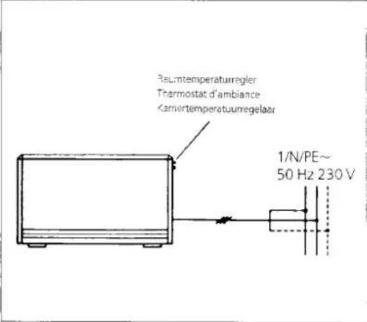 DIMPLEX VFD20 - Zusatzheizung - 3