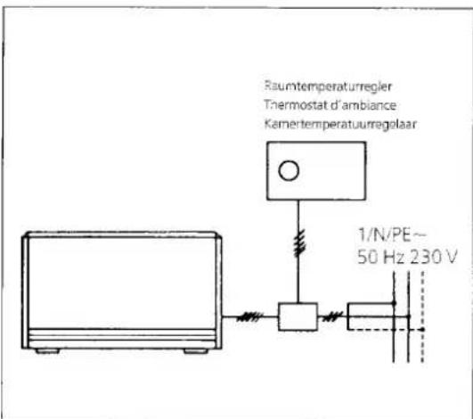 DIMPLEX VFD20 - Zusatzheizung - 1