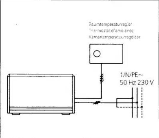 DIMPLEX VFD20 - Zusatzheizung - 2