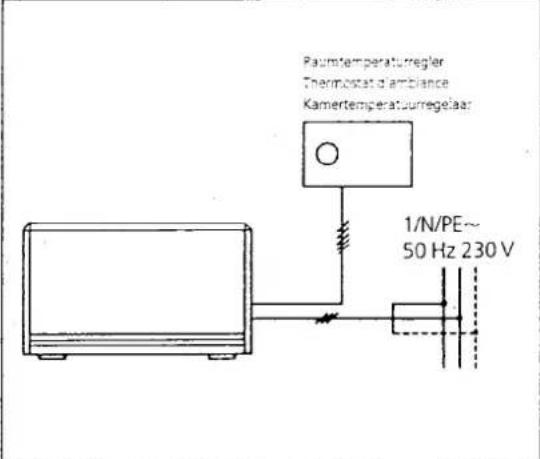 DIMPLEX VF60HY - Zusatzheizung - 2