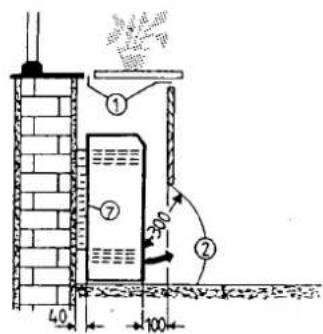 DIMPLEX VF60HY - Aufstellungsvorschriften - 1
