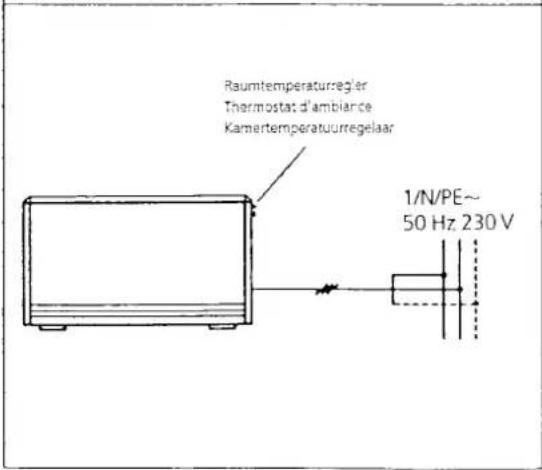 DIMPLEX VF60HY - Zusatzheizung - 3