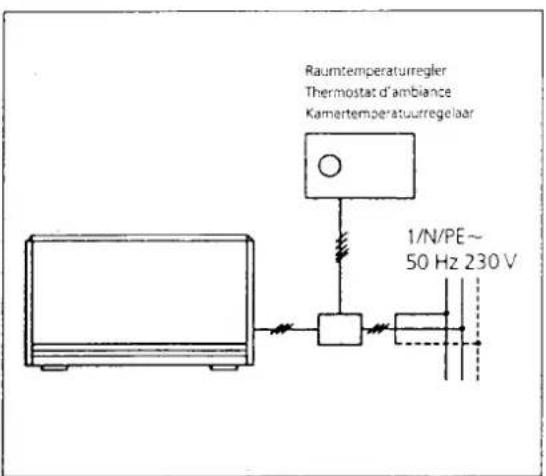 DIMPLEX VF60HY - Zusatzheizung - 1