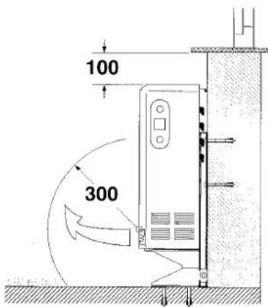 100 300