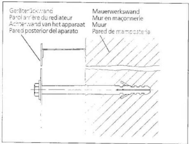 Geräterückwand Paroi andere du rediateur Achterwand van het apparaat Pared posterior del aparato Mauerwerkswand Mur en maçonnerie Muur Pared de mamposteria