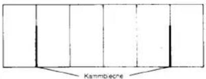 DIMPLEX FS 36 - Geräterückwand mit den Befestigungsschlitzen - 7