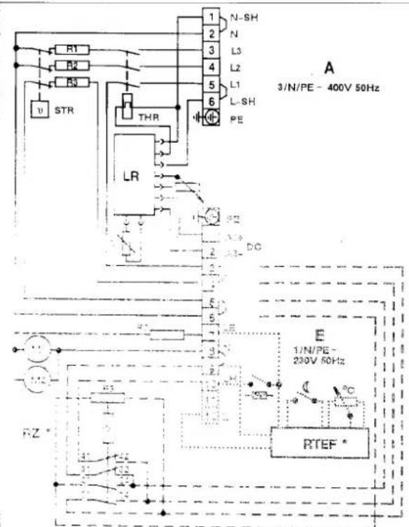 A 3/N/PE - 400V 50Hz N-SH N L3 L2 L1 L-SH PE R1 R2 R3 STR THR LR DC E 1/N/PE- 230V 50Hz RZ* RTEF *