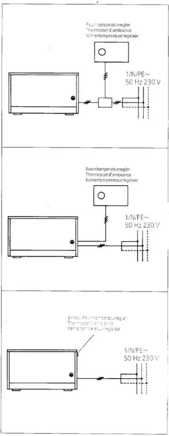 Raumtemperaturregler Thermostat d'ambiance Kamertemperatuurregelaar 1/N/PE~ 50 Hz 230 V Raumtemperaturregler Thermostat d'ambiance Kamertemperatuurregelaar 1/N/PE~ 50 Hz 230 V Endoal-Faumtemperatureglaar Thermostat amp arce Kamertemperaturegelaar 1/N/PE~ 50 Hz 230 V