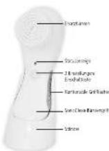 Inno Essentials SonicClean - Behandlung mit SonicClean - 1