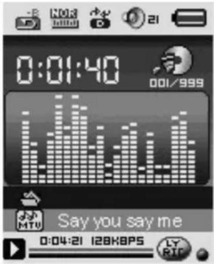 0:01:40 001/999 Say you say me 0:04:21 128K8PS LY RIO