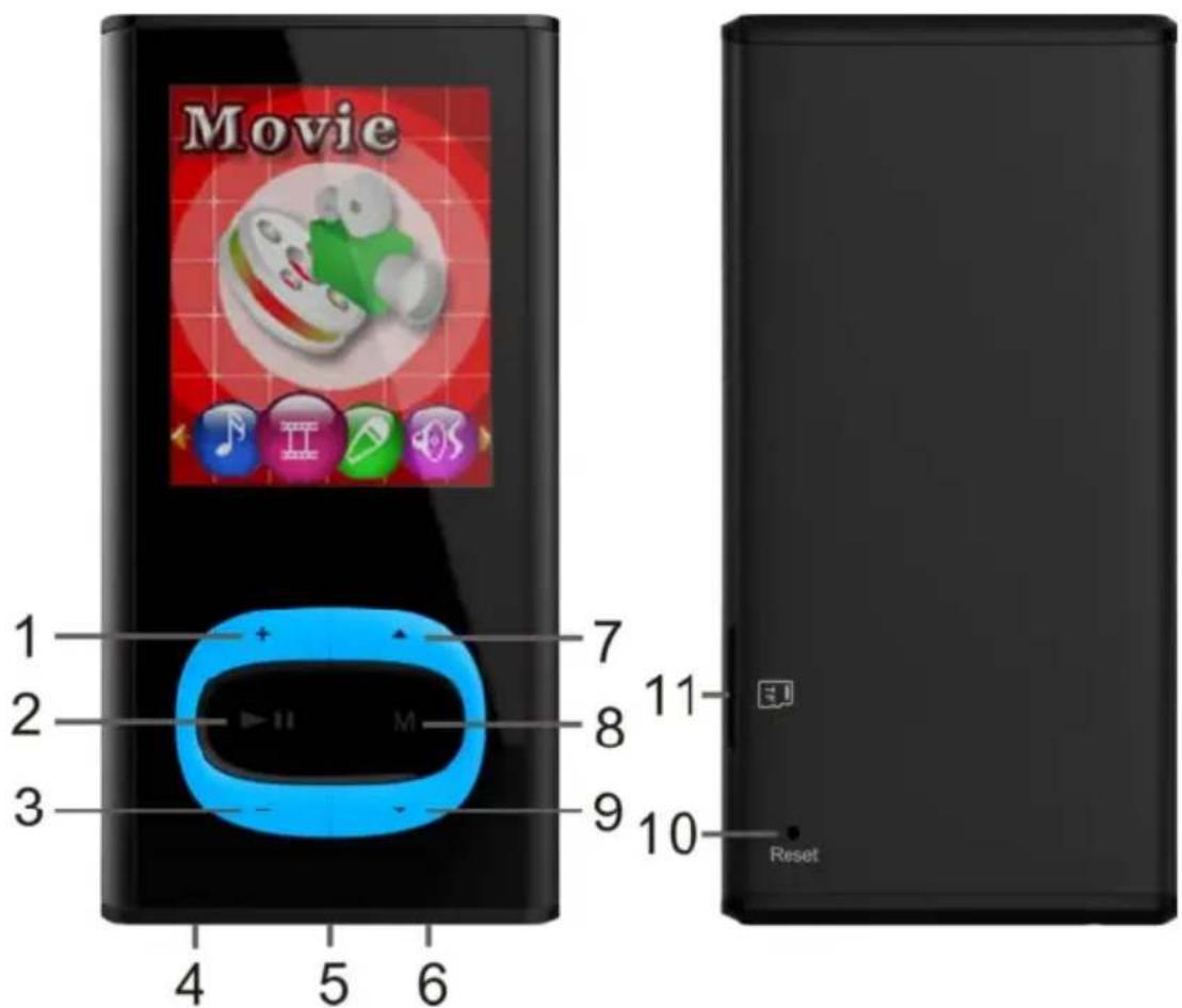 Manta MP4284B - Opis - 1