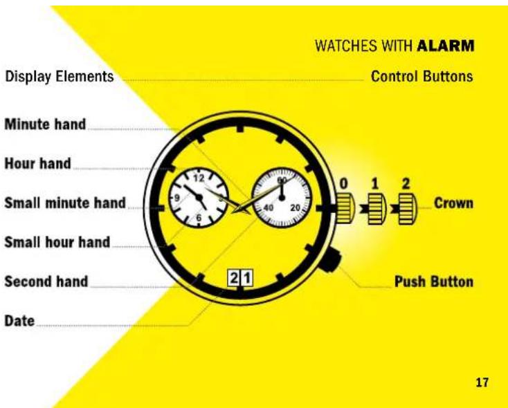 INVICTA Vintage - WATCHES WITH ALARM - 1