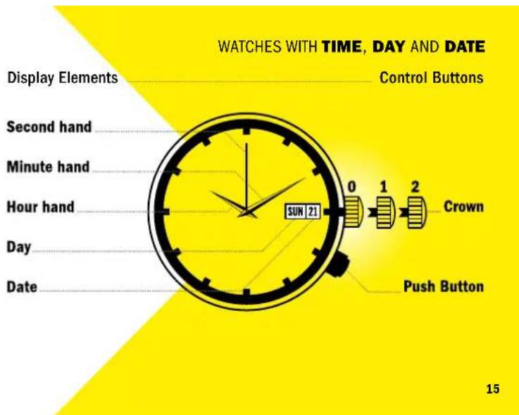 INVICTA Vintage - WATCHES WITH TIME, DAY AND DATE - 1