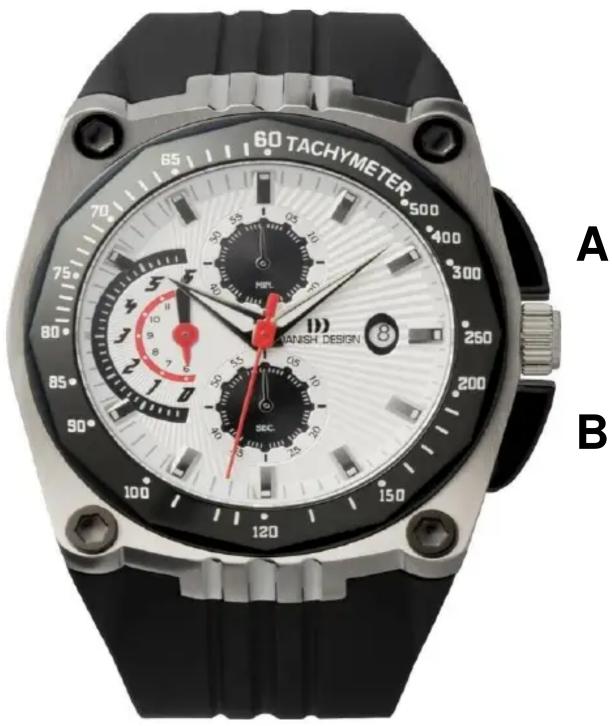 60 TACHYMETER MANISH DESIGN A B