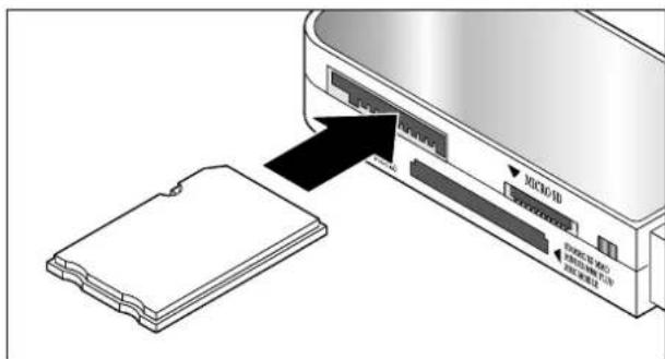 Tchibo 292424 - Cardreader anschließen - 2