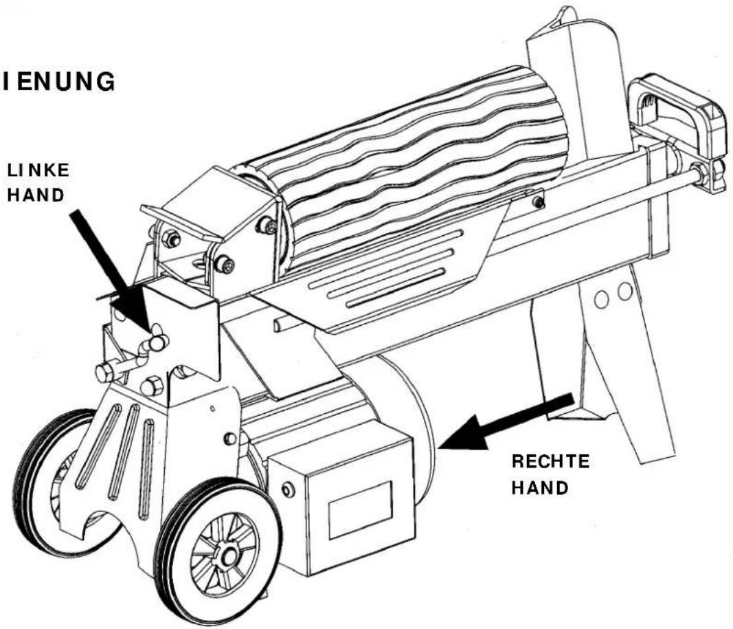 IENUNG LINKE HAND RECHTE HAND