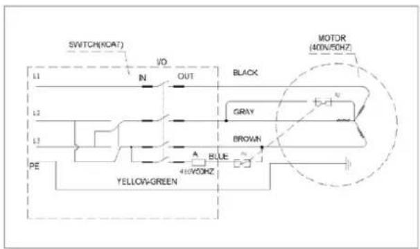 SWITCH(KCAT) I1 I2 I3 PE VOUT IN BLACK GRAY BROWN A BLUE 410V/50HZ YELLOW-GREEN MOTOR (400V/50HZ)