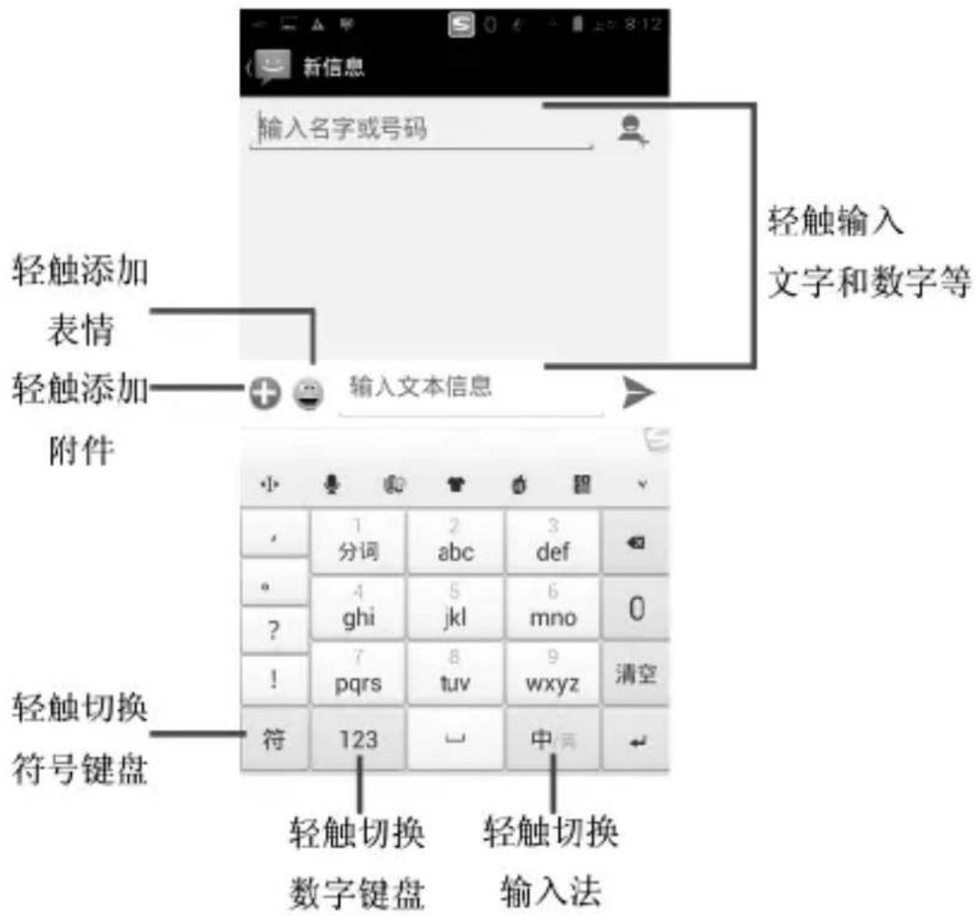 新信息 输入名字或号码 轻触添加 表情 轻触添加 附件 输入文本信息 轻触输入 文字和数字等 1 分词 2 abc 3 def 4 ghi 5 jkl 6 mno 0 7 pqrs 8 tuv 9 wxyz 清空 符 123 中间 轻触切换 符号键盘 轻触切换 数字键盘 轻触切换 输入法