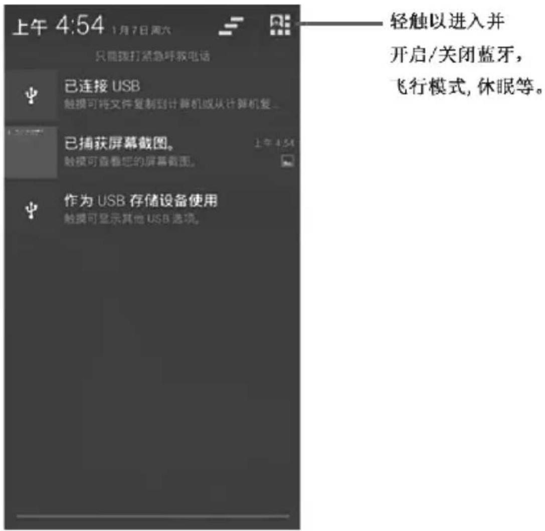 上午 4:54 1月7日周六 只能拨打紧急呼救电话 已连接 USB 触摸可将文件复制到计算机或从计算机复... 已捕获屏幕截图。 触摸可查看您的屏幕截图。 作为 USB 存储设备使用 触摸可显示其他 USB 选项。 轻触以进入并 开启/关闭蓝牙, 飞行模式, 休眠等。