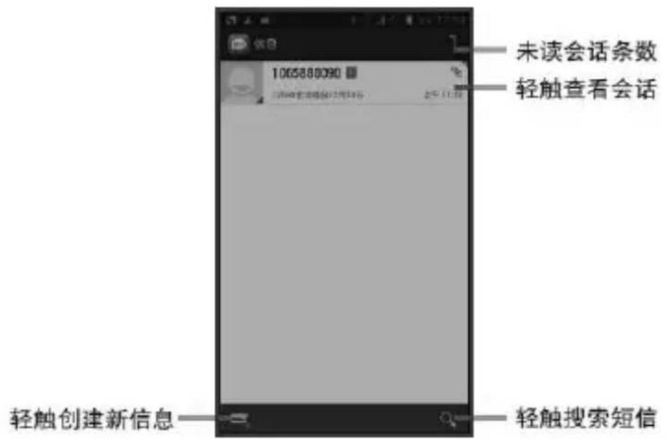 1005880090 未读会话条数 轻触查看会话 轻触创建新信息 轻触搜索短信