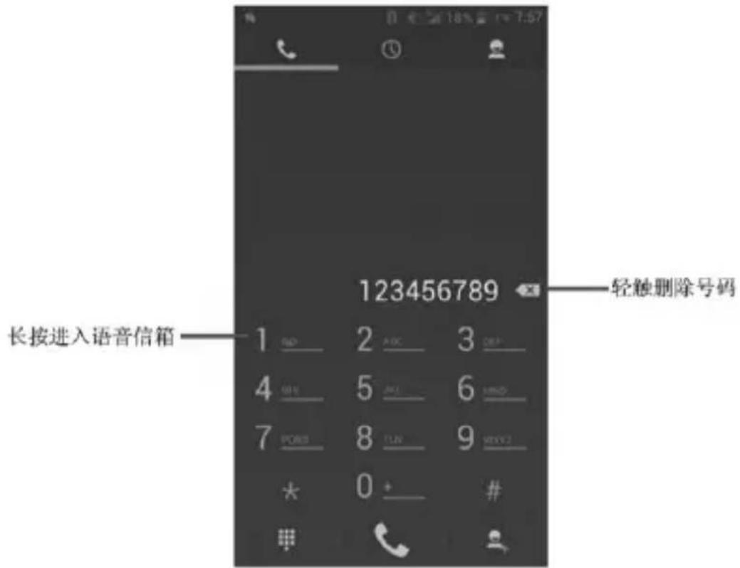 123456789 长按进入语音信箱——— 1 2 3 4 5 6 7 8 9 * 0 # 轻触删除号码