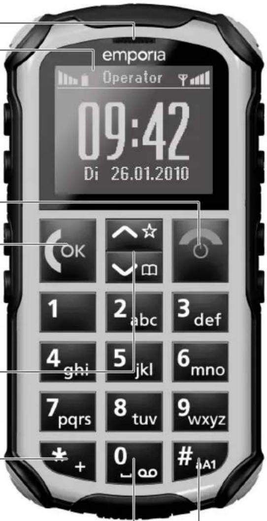 EMPORIA Solid - WOZU SIND ALL DIE TASTEN DA? - 2
