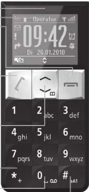 EMPORIA RL1 - WHAT ARE ALL THE KEYS FOR? - 1