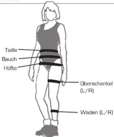 Finnlo Bioforce Sport - AUSDAUER-TRAININGSPLÄNE - 1