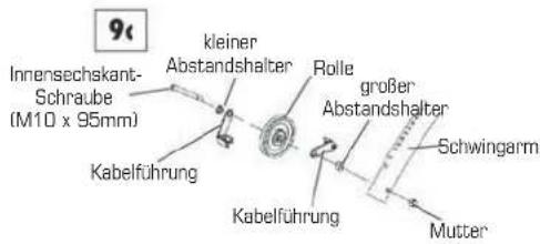 Finnlo Bioforce Ultimate - SCHRITT 9 — Das Anbringen der Rollen - 3