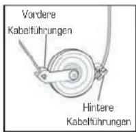 Finnlo Bioforce Ultimate - c. Anbringung des Seils. - 2