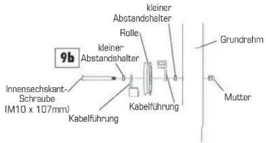 Finnlo Bioforce Ultimate - SCHRITT 9 — Das Anbringen der Rollen - 2