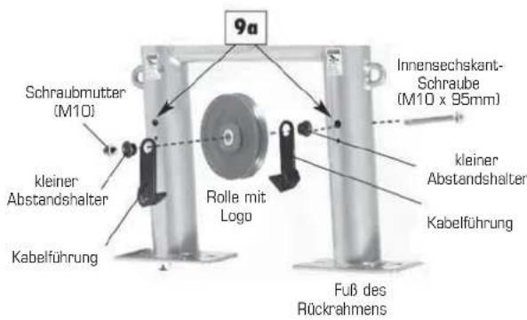 Finnlo Bioforce Ultimate - SCHRITT 9 — Das Anbringen der Rollen - 4
