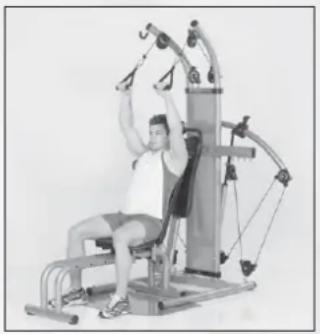 Finnlo Bioforce Ultimate - Training manual - 3