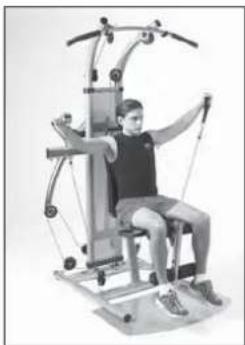 Finnlo Bioforce Ultimate - FRONTHEBEN SITZEND EINARMIGES - 2